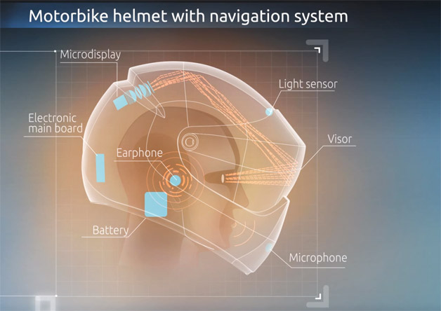 The helmet that will revolutionize offroad racing